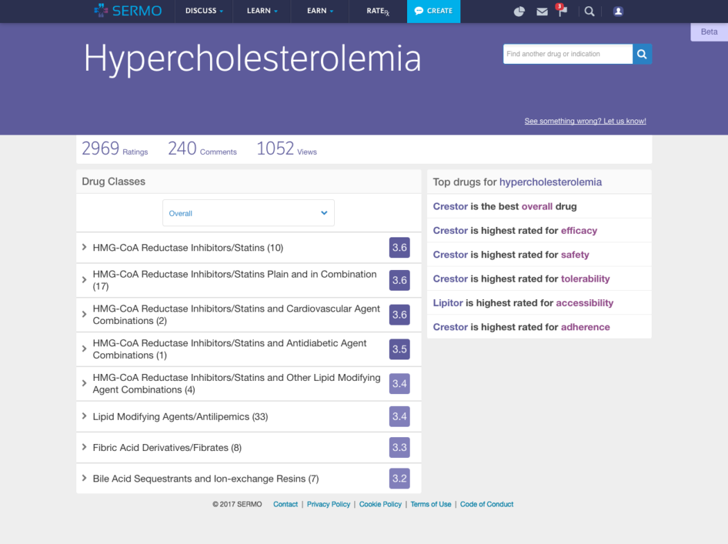 Hypercholesterolemia rating