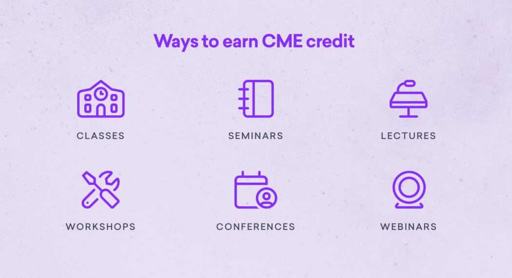 What is CME? Continuing Medical Education Credits Explained