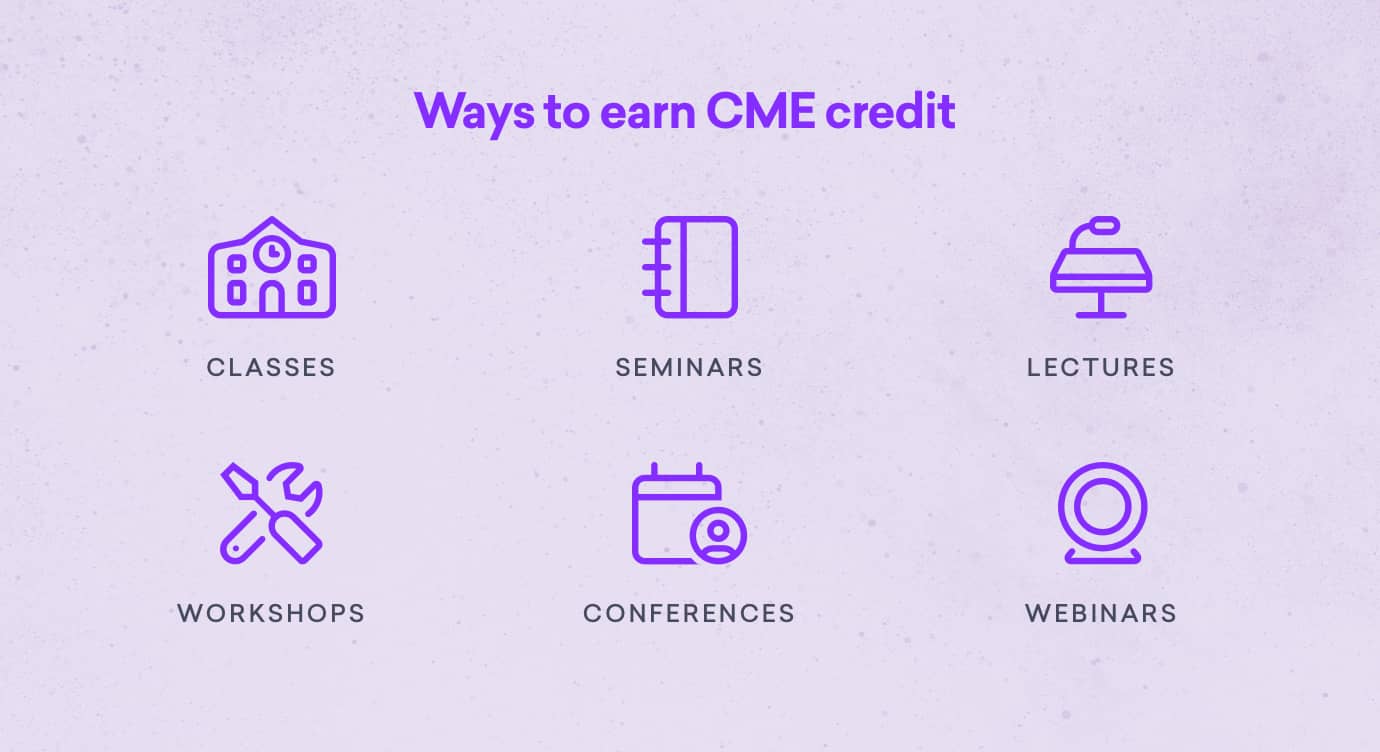 Ways to earn CME credit