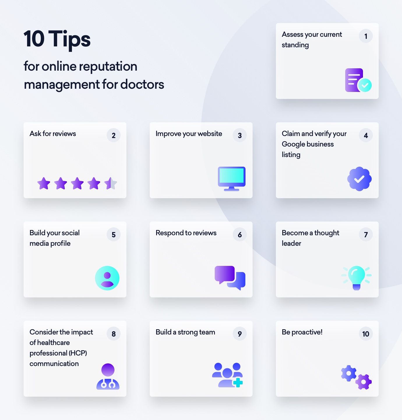 10 tips for online reputation management for doctors