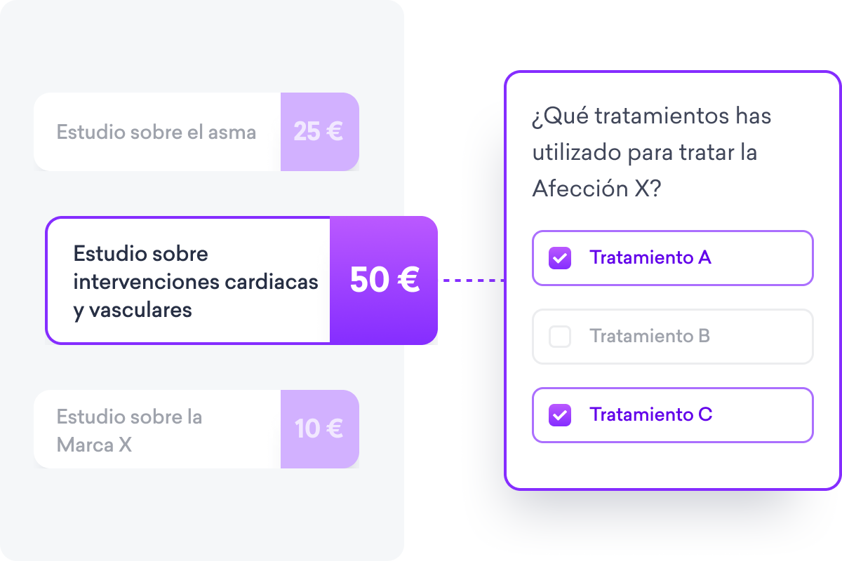 Estudios remunerados de Sermo.