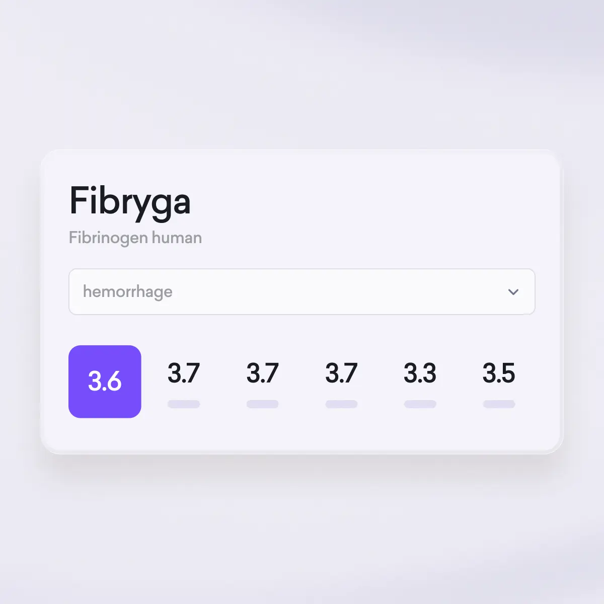 A medical interface tailored for various medical specialities displays "Fibryga Fibrinogen human" with "hemorrhage" selected and dosage options of 3.6, 3.7, 3.7, 3.7, 3.3, and 3.5 units available.