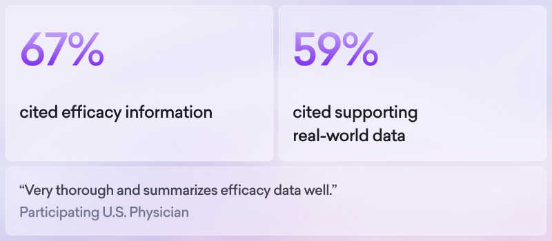 Two statistics: 67% cited efficacy information, 59% cited supporting real-world data. Below, a quote from a participating U.S. physician praising the NSCLC brand launch's efficacy data summary.