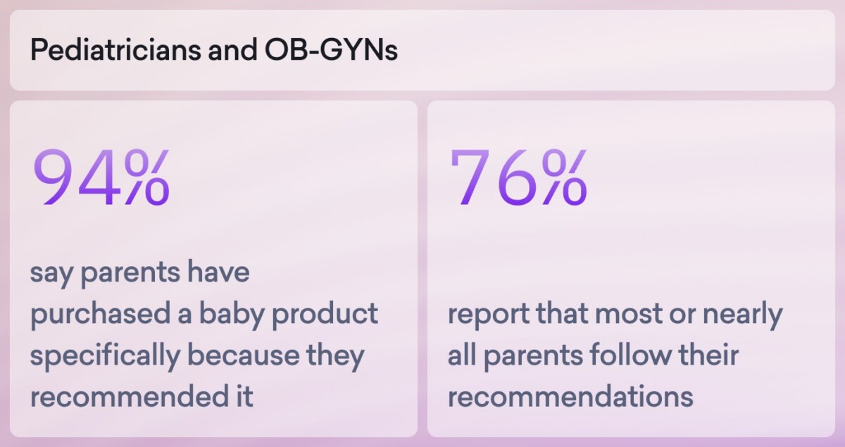 Infographic showing that 94% of parents bought a baby product with a Doctor’s Seal of Approval, and 76% say most parents trust doctor approved recommendations when choosing Baby Brands.