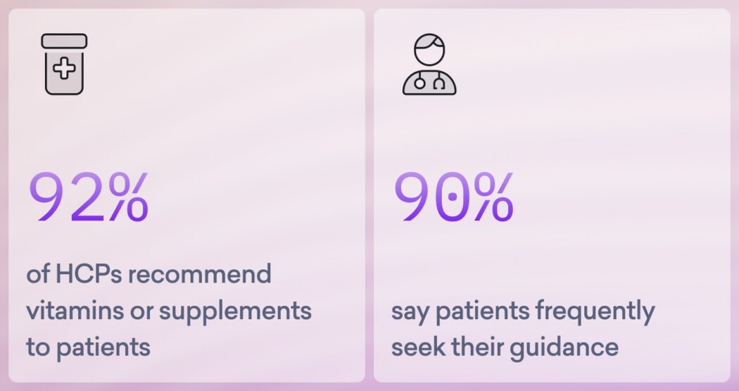 Infographic showing 92% of physicians recommend vitamins or supplements, and 90% say patients frequently seek their guidance—highlighting the strong role of patient recommendations in today’s supplements market.