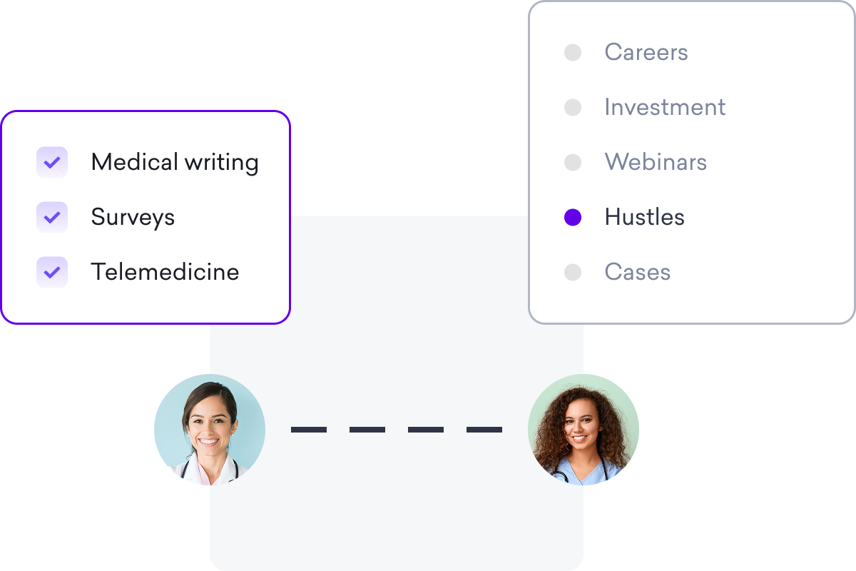 Two circular profile icons of physicians on a social network, connected by a dashed line over a background listing medical writing, surveys, telemedicine, and side hustles.
