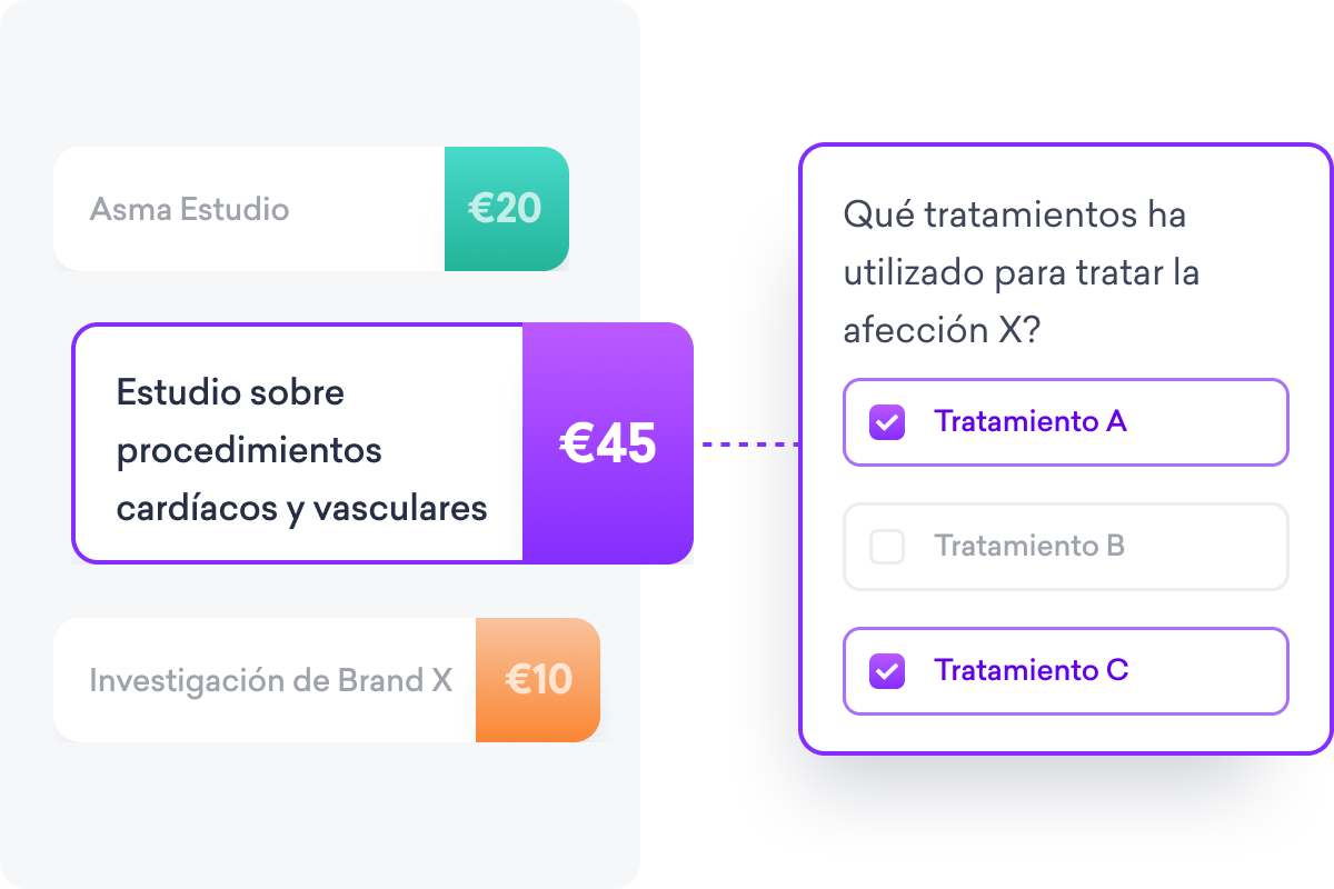 Una lista de estudios de investigación con sus respectivos precios y un cuestionario de una red social para médicos, en el que se muestran los tratamientos A y C seleccionados para la afección X.