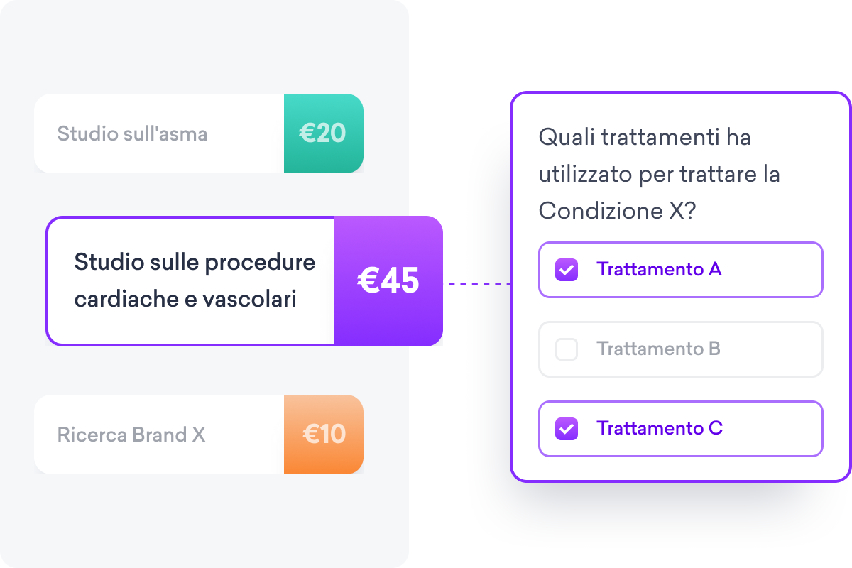 Un elenco di tre argomenti di studio con i relativi prezzi, che mostra una risposta selezionata di un utente riguardo alle cure mediche su un social network, secondo Per Medici.